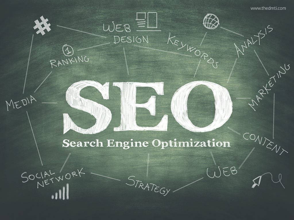 SEO Company in Noida Sector 51