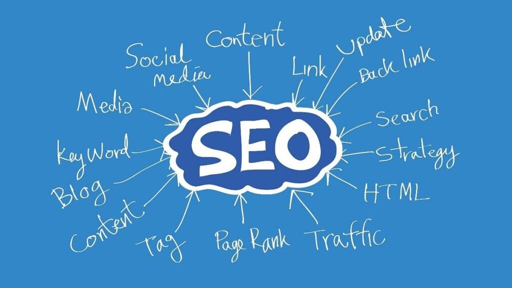 SEO Company in Dasna
