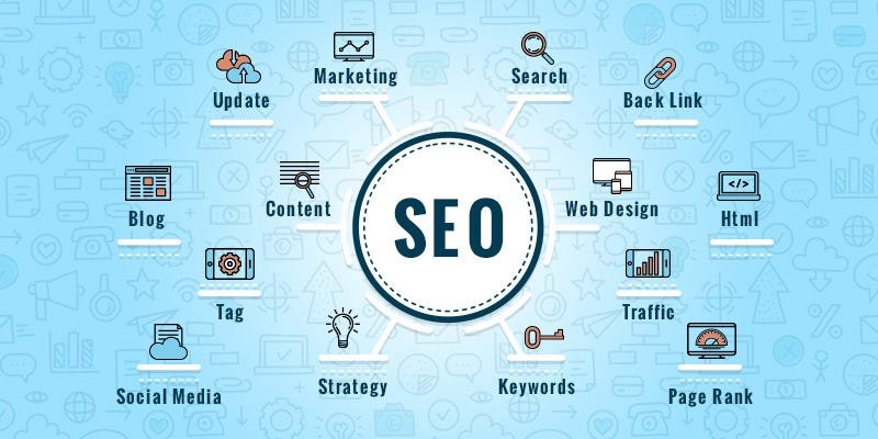 SEO Company In Crossings Republik