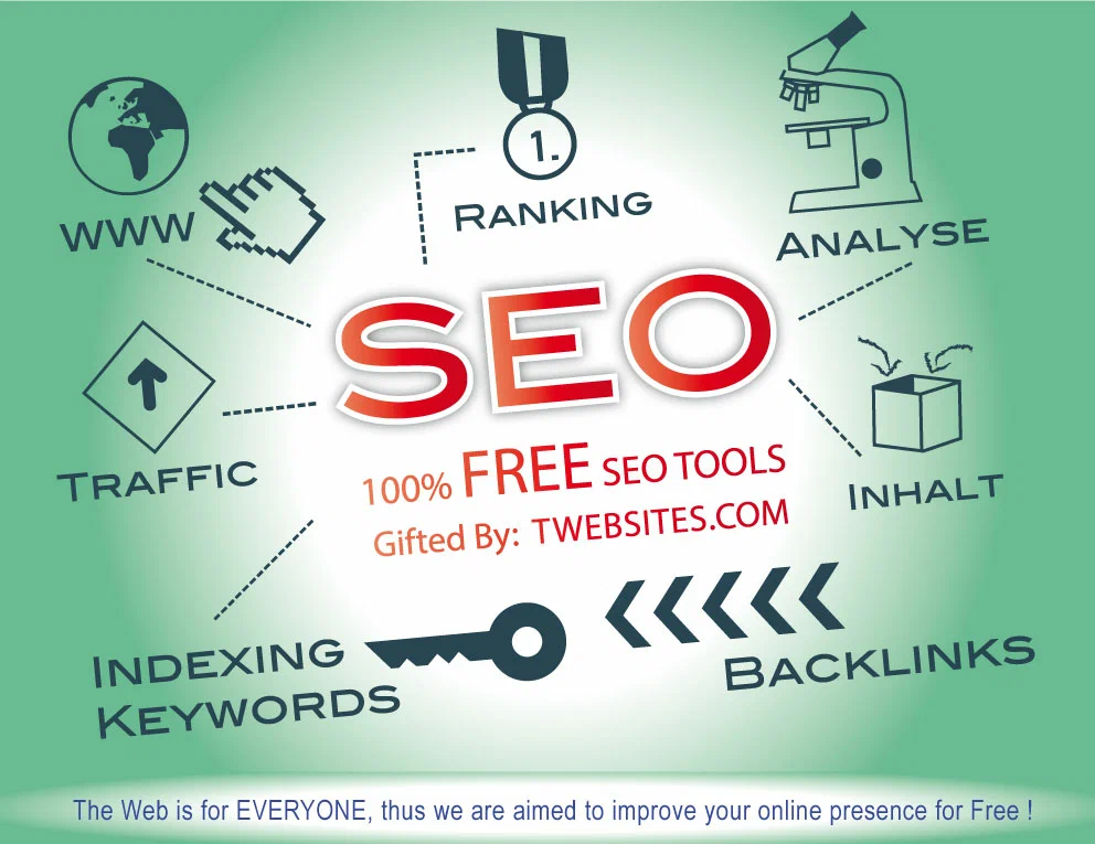 SEO Company In Noida Sector 102