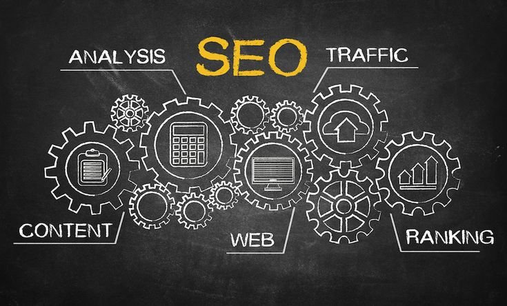 SEO Company In Raj Nagar