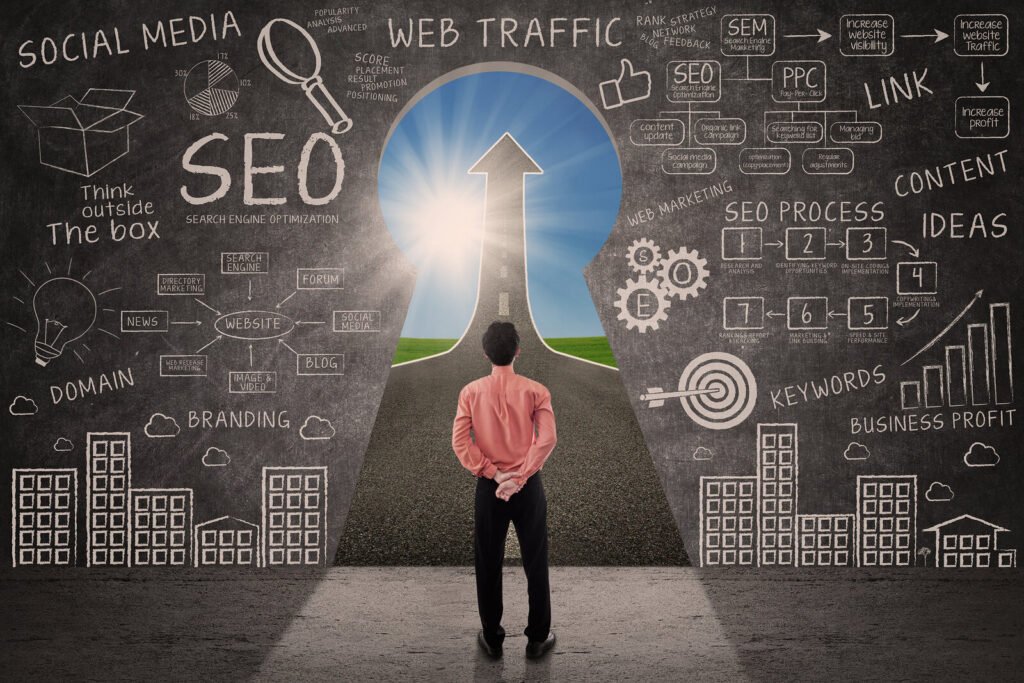 SEO Company In Govindpuram