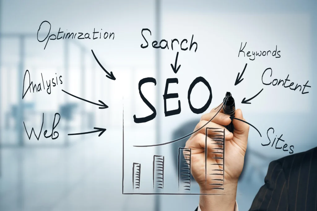 SEO Company In Hindon River