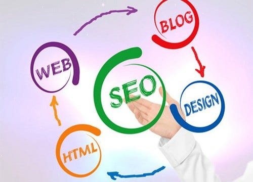 SEO Company In Dilshad Garden