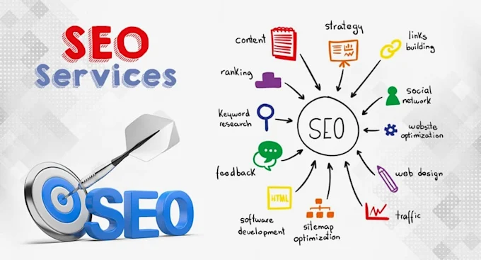 SEO Company in Haryana