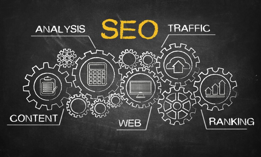 SEO Company In Shaheed Sthal
