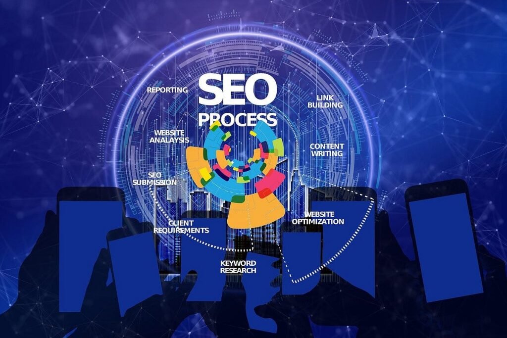 SEO Company in Rajasthan