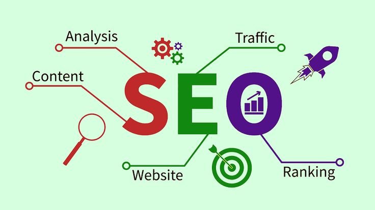 SEO Company In Tamil Nadu