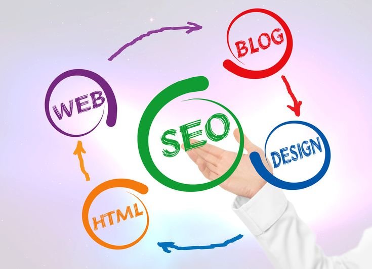 SEO Company in Telangana