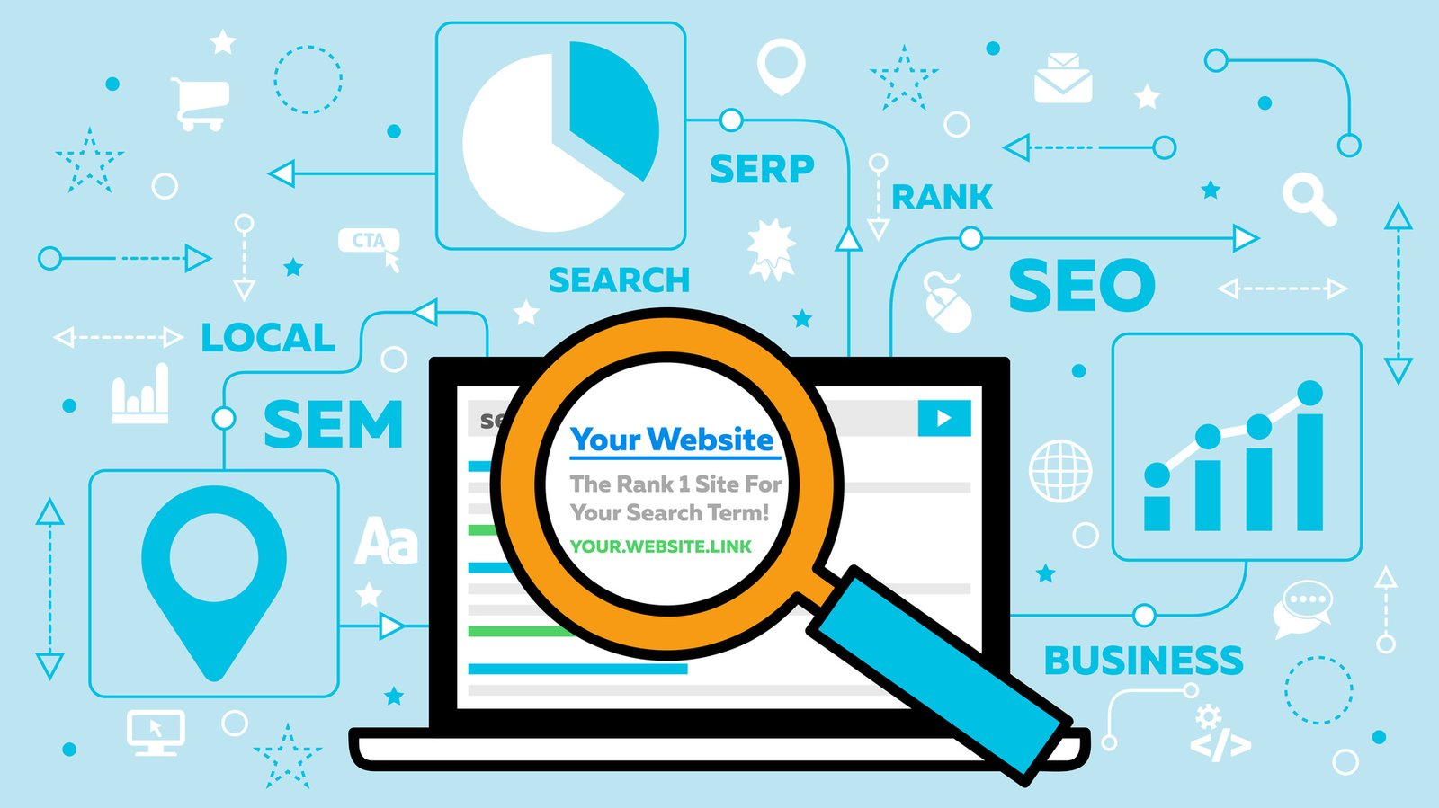 SEO Company in Janakpuri West