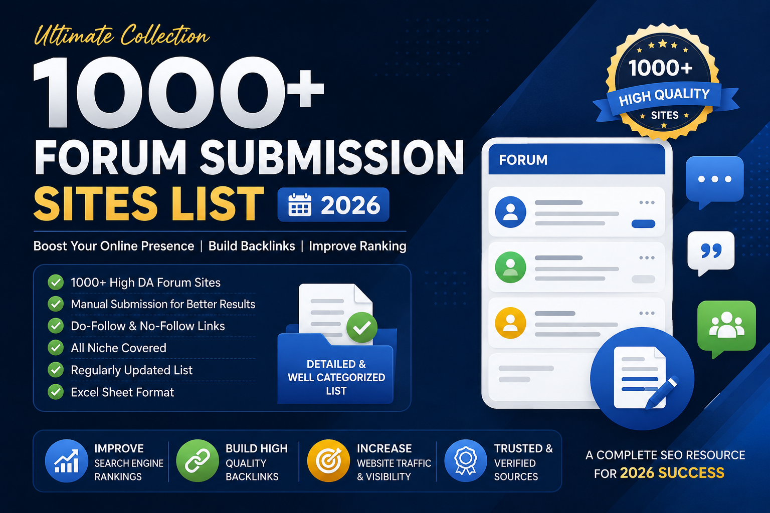 Forum Submission Sites List