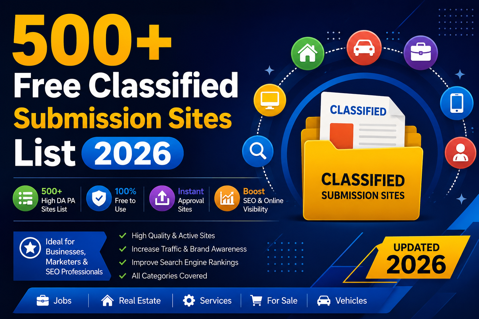 Classified Submission Sites List
