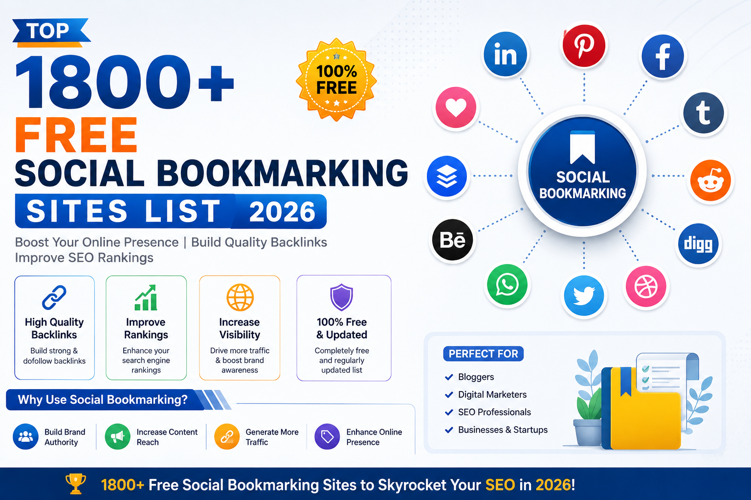 Social Bookmarking Sites List